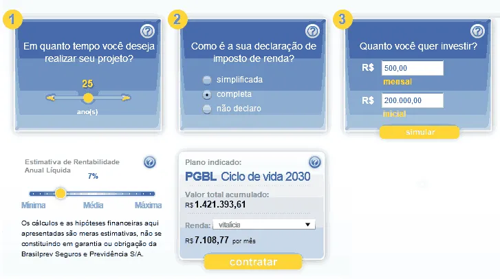 resultado simulador banco do brasil