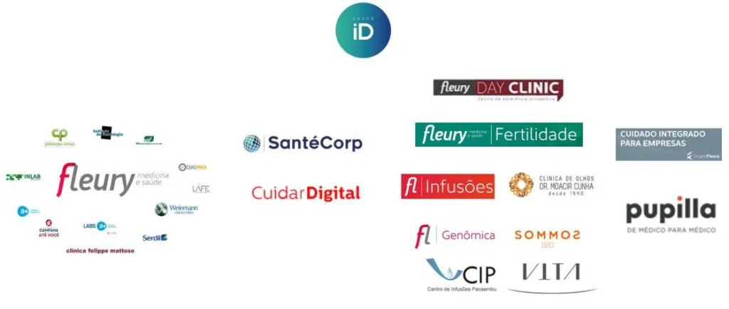 Imagem da Plataforma de Saúde ID